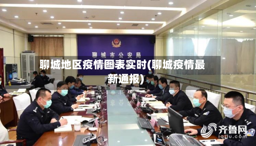 聊城地区疫情图表实时(聊城疫情最新通报)