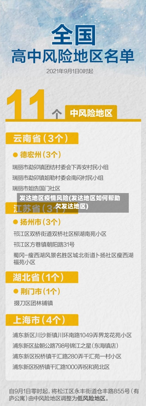 发达地区疫情风险(发达地区如何帮助欠发达地区)-第2张图片