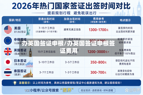 办英国签证申根/办英国签证申根签证费用-第2张图片