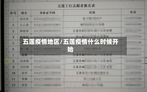 五莲疫情地区/五莲疫情什么时候开始