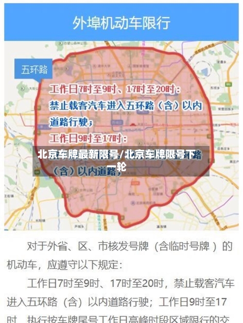 北京车牌最新限号/北京车牌限号下一轮-第2张图片