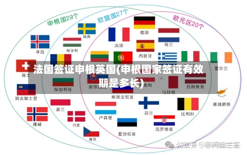 法国签证申根英国(申根国家签证有效期是多长)