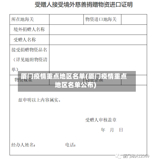 厦门疫情重点地区名单(厦门疫情重点地区名单公布)