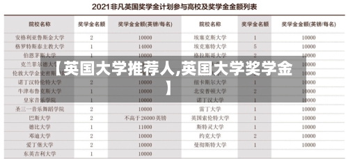 【英国大学推荐人,英国大学奖学金】-第2张图片