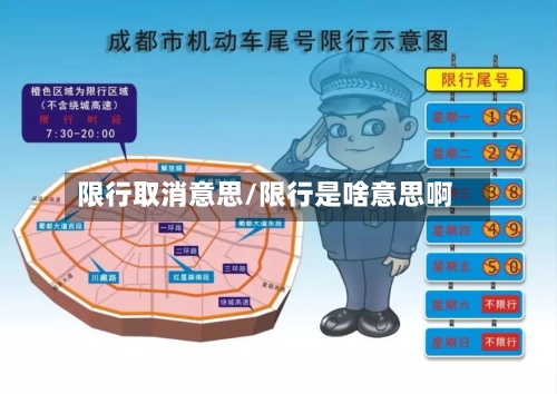 限行取消意思/限行是啥意思啊-第2张图片