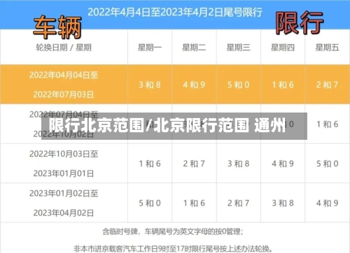 限行北京范围/北京限行范围 通州-第3张图片