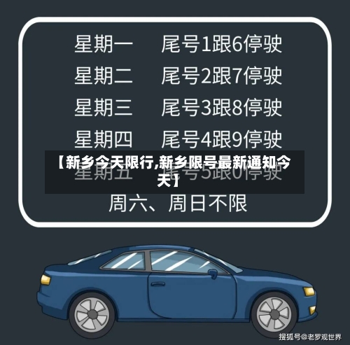 【新乡今天限行,新乡限号最新通知今天】-第2张图片