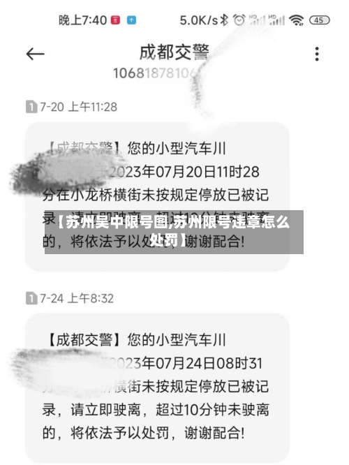 【苏州吴中限号图,苏州限号违章怎么处罚】