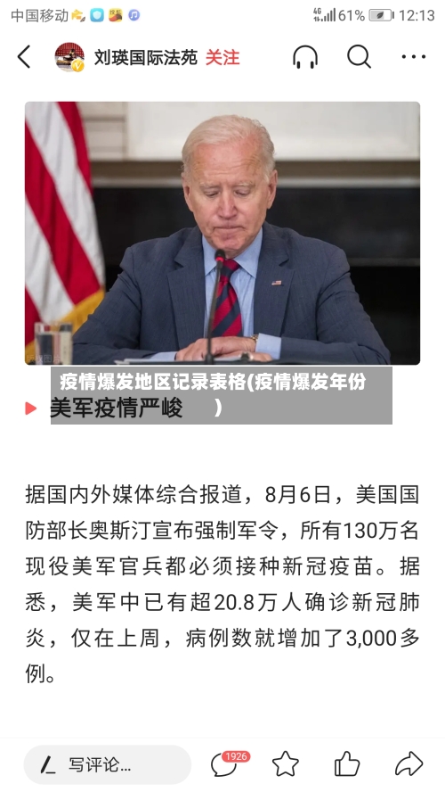 疫情爆发地区记录表格(疫情爆发年份)-第3张图片
