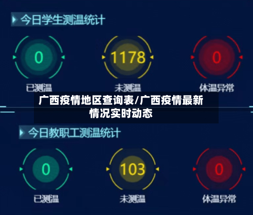 广西疫情地区查询表/广西疫情最新情况实时动态