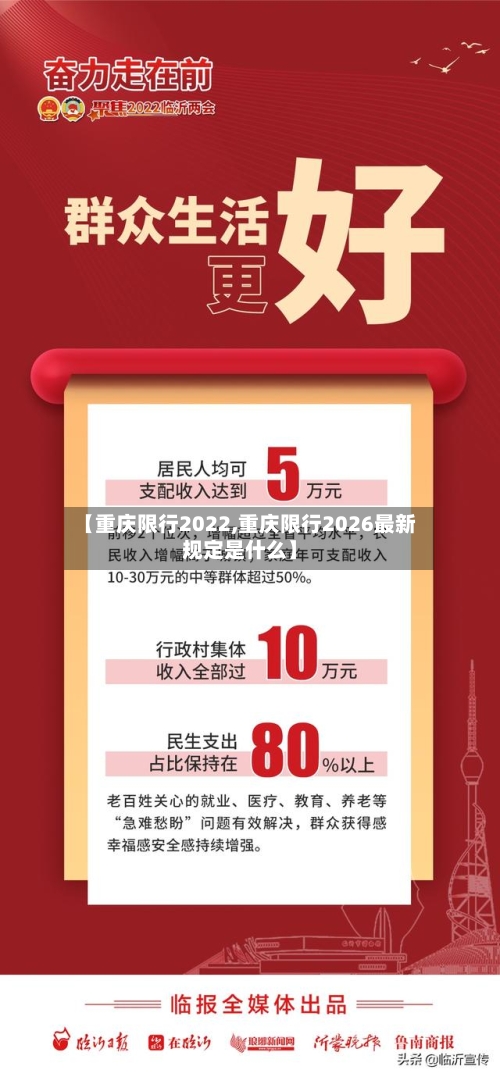 【重庆限行2022,重庆限行2026最新规定是什么】