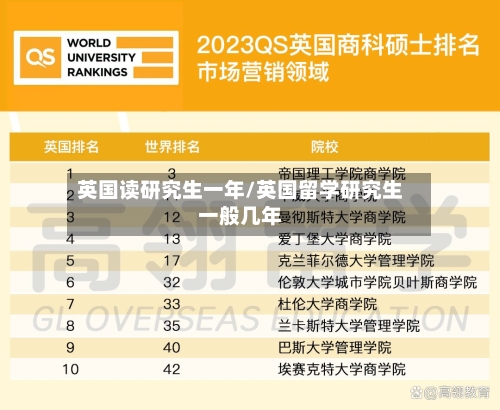 英国读研究生一年/英国留学研究生一般几年