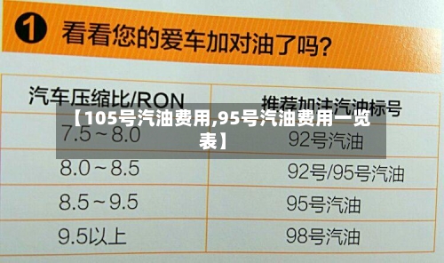 【105号汽油费用,95号汽油费用一览表】