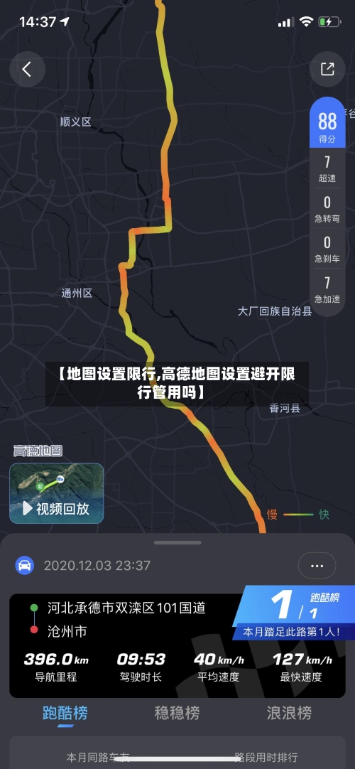 【地图设置限行,高德地图设置避开限行管用吗】