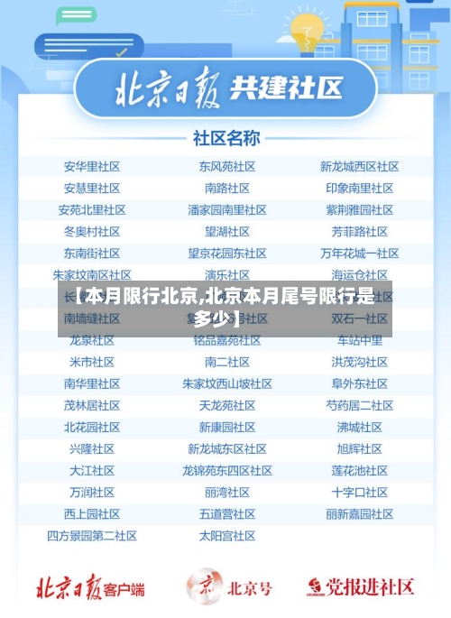 【本月限行北京,北京本月尾号限行是多少】-第2张图片