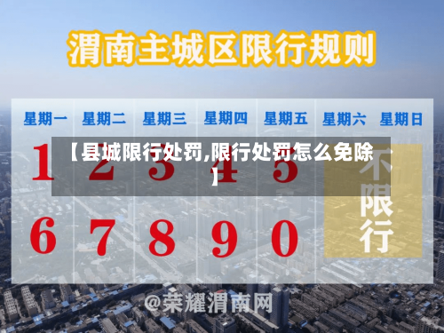 【县城限行处罚,限行处罚怎么免除】