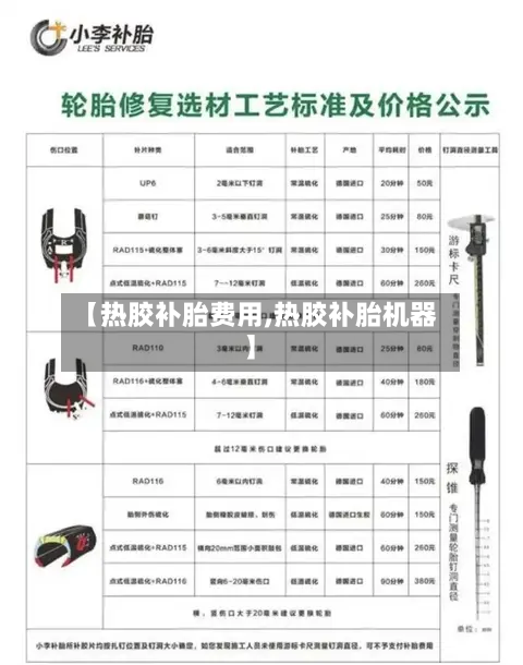 【热胶补胎费用,热胶补胎机器】