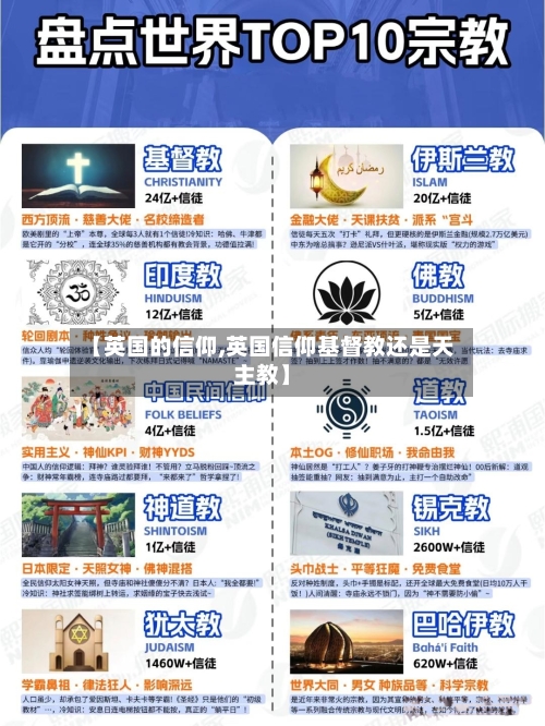 【英国的信仰,英国信仰基督教还是天主教】-第2张图片