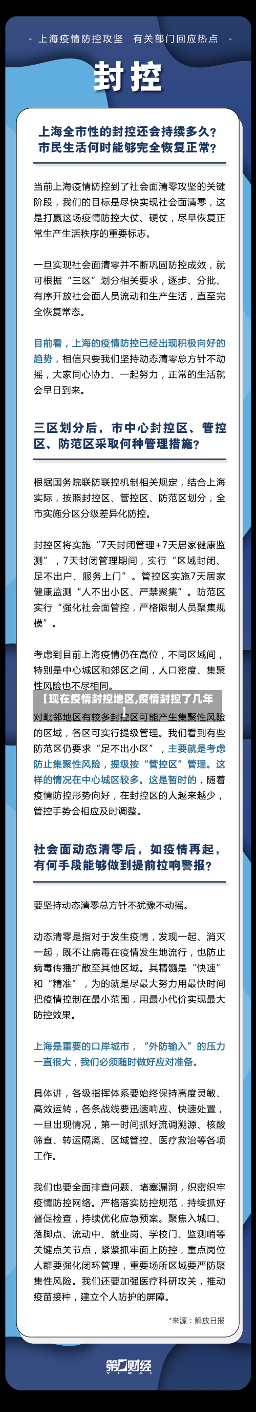 【现在疫情封控地区,疫情封控了几年】-第2张图片