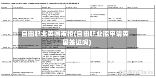 自由职业英国被拒(自由职业能申请英国签证吗)-第2张图片