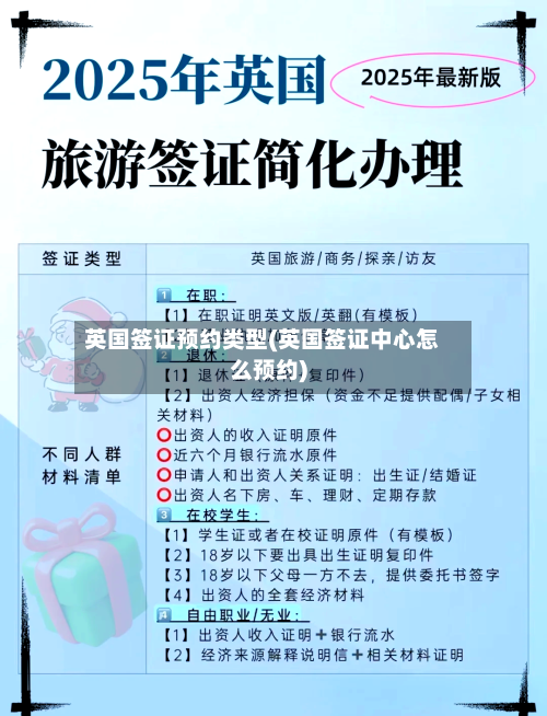英国签证预约类型(英国签证中心怎么预约)-第3张图片