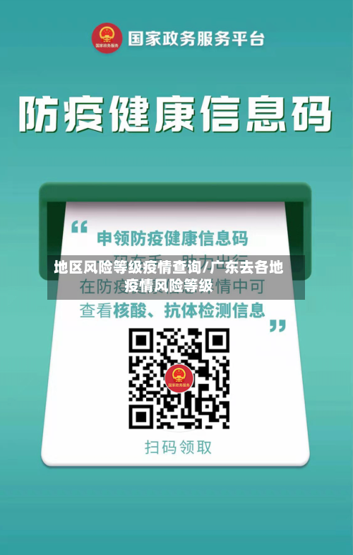 地区风险等级疫情查询/广东去各地疫情风险等级-第2张图片