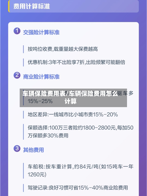 车辆保险费用表/车辆保险费用怎么计算-第3张图片