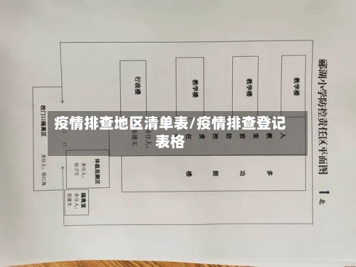 疫情排查地区清单表/疫情排查登记表格-第2张图片