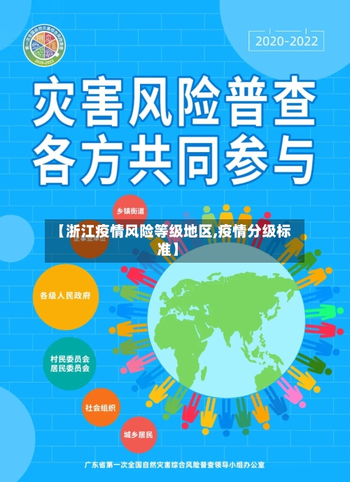 【浙江疫情风险等级地区,疫情分级标准】