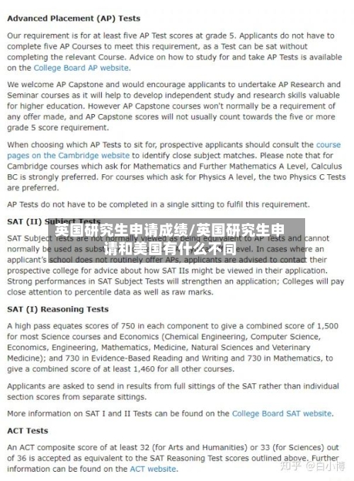 英国研究生申请成绩/英国研究生申请和美国有什么不同
