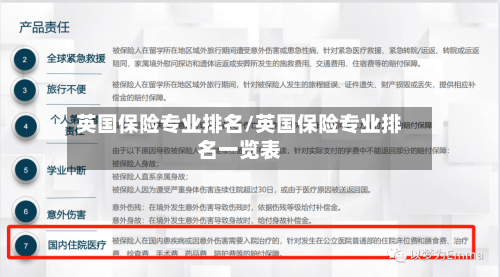 英国保险专业排名/英国保险专业排名一览表-第3张图片