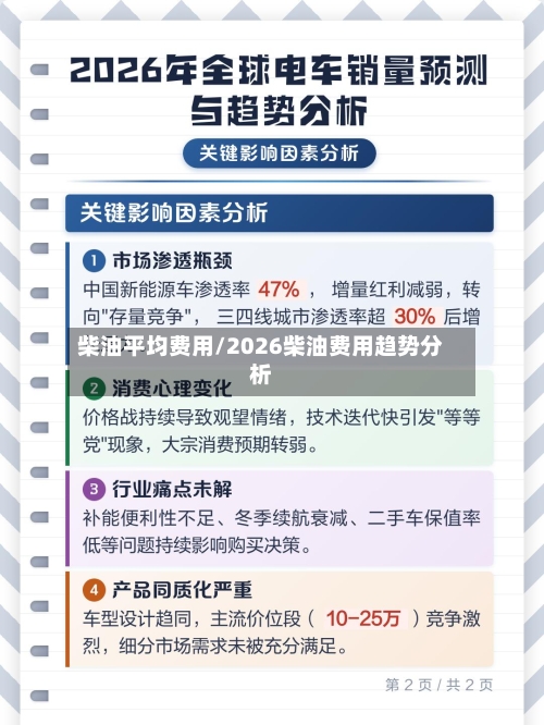 柴油平均费用/2026柴油费用趋势分析-第3张图片