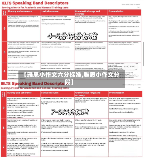 【雅思小作文六分标准,雅思小作文分段】-第2张图片