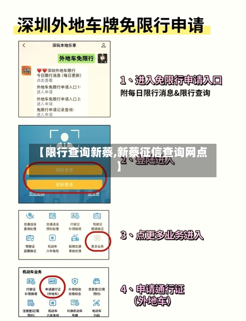 【限行查询新蔡,新蔡征信查询网点】