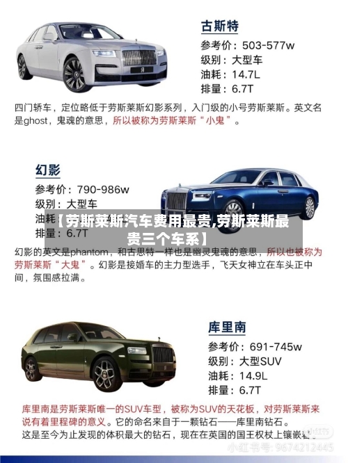 【劳斯莱斯汽车费用最贵,劳斯莱斯最贵三个车系】-第2张图片