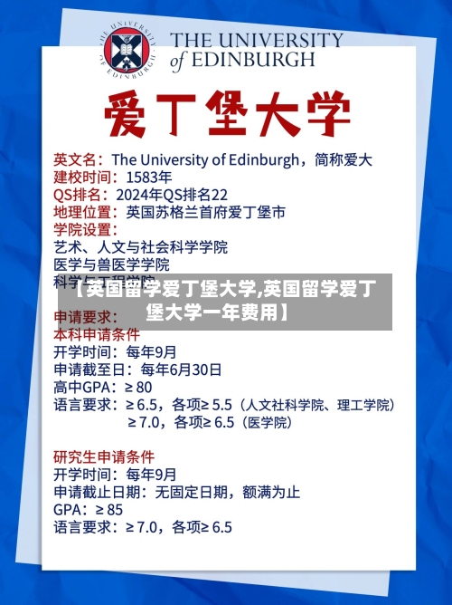 【英国留学爱丁堡大学,英国留学爱丁堡大学一年费用】