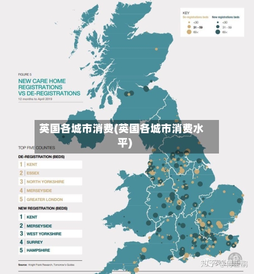 英国各城市消费(英国各城市消费水平)