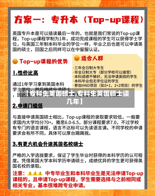 【专科生英国硕士,专科生英国硕士读几年】-第3张图片