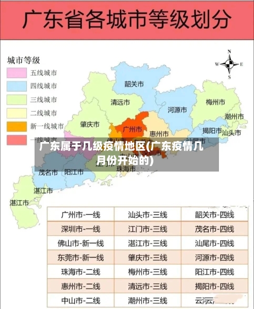 广东属于几级疫情地区(广东疫情几月份开始的)-第3张图片