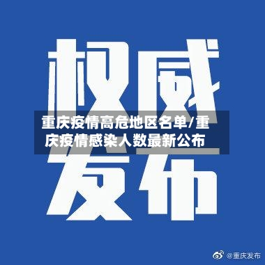 重庆疫情高危地区名单/重庆疫情感染人数最新公布