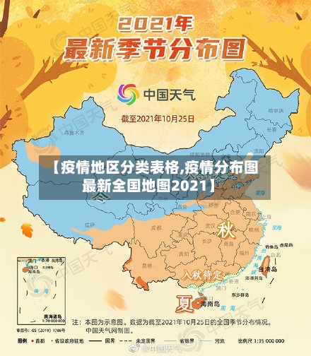【疫情地区分类表格,疫情分布图最新全国地图2021】-第2张图片