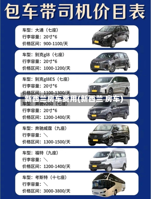新西兰房车费用(新西兰 房车)-第2张图片