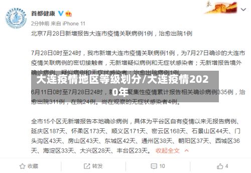 大连疫情地区等级划分/大连疫情2020年-第2张图片