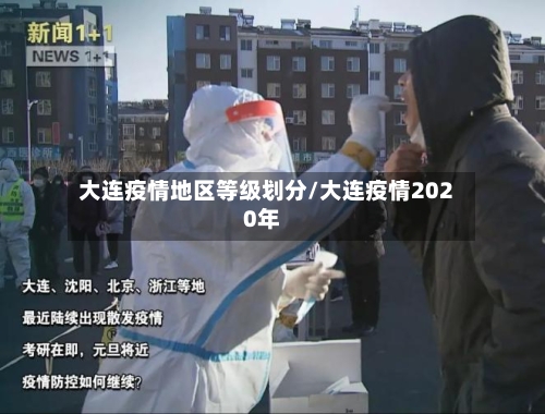 大连疫情地区等级划分/大连疫情2020年
