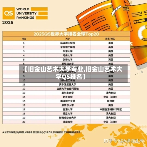 【旧金山艺术大学专业,旧金山艺术大学QS排名】-第2张图片