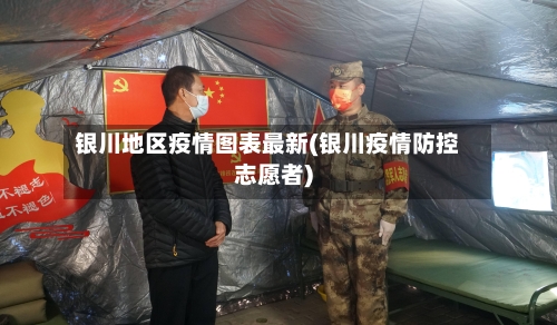银川地区疫情图表最新(银川疫情防控志愿者)-第2张图片