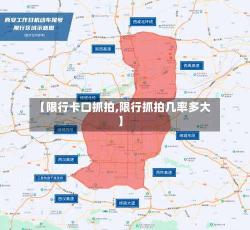 【限行卡口抓拍,限行抓拍几率多大】