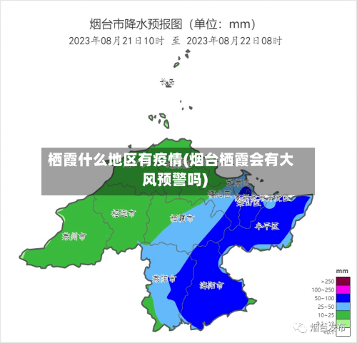 栖霞什么地区有疫情(烟台栖霞会有大风预警吗)
