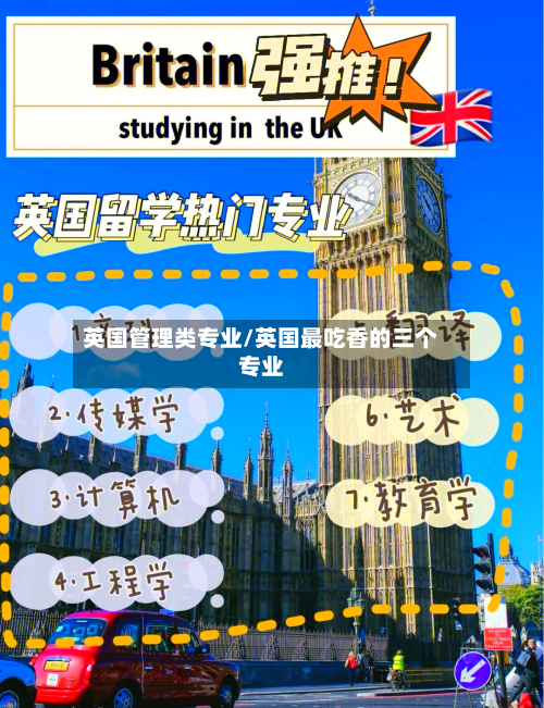 英国管理类专业/英国最吃香的三个专业