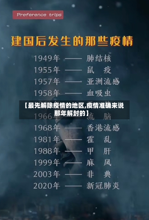 【最先解除疫情的地区,疫情准确来说那年解封的】-第3张图片